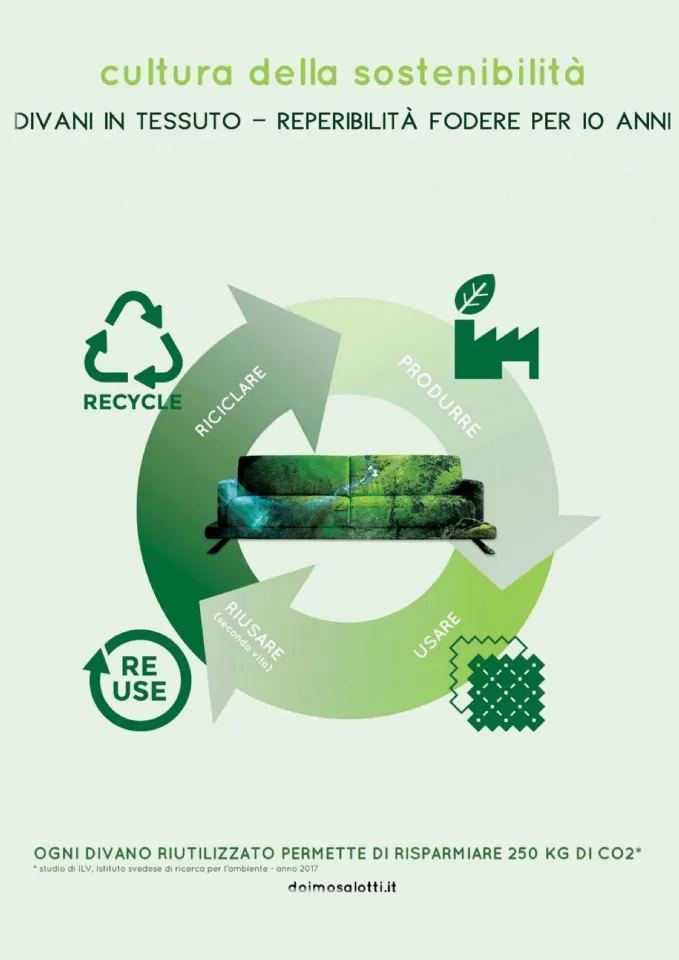 recycle sofa