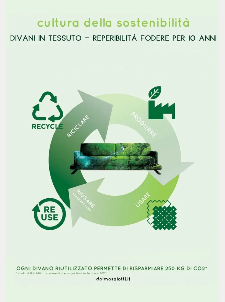 recycle sofa