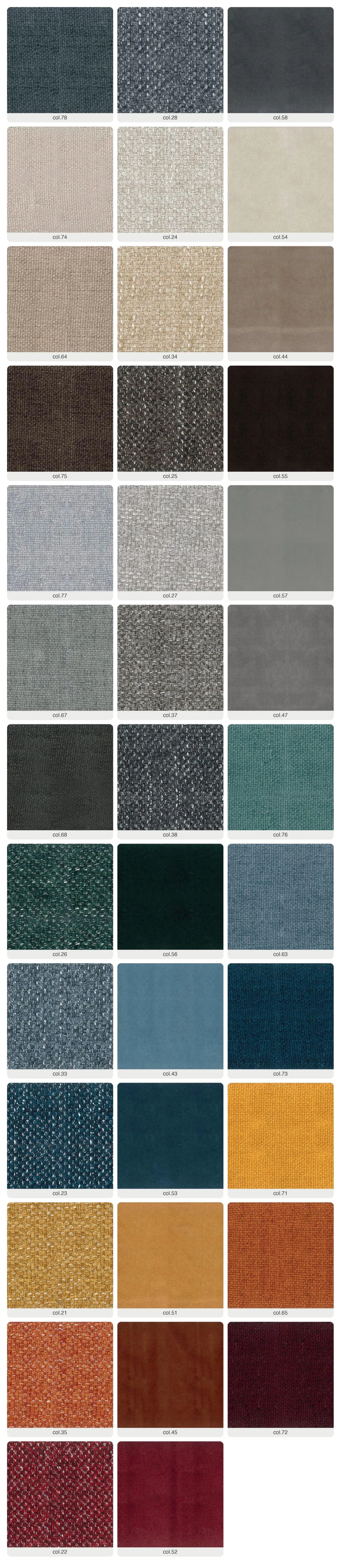 Catia fabric